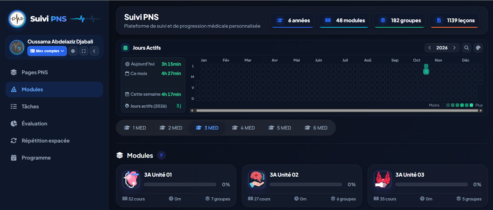 Suivi PNS 4
